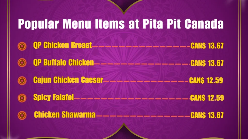 Pita Pit Menu With Prices In Canada 2 Most Popular Pita Pit Menu Items in Canada