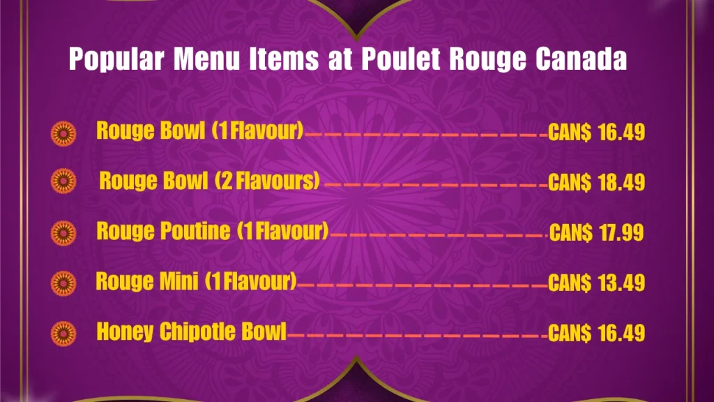 Poulet Rouge Menu Prices In Canada 2 Most Popular Poulet Rouge Menu Items in Canada