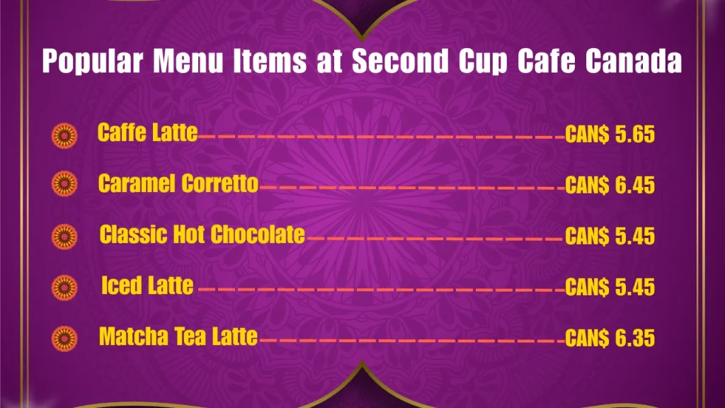 Most Popular Second Cup Cafe Menu Items in Canada