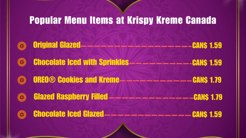 Most Popular Menu Items at Krispy Kreme in Canada