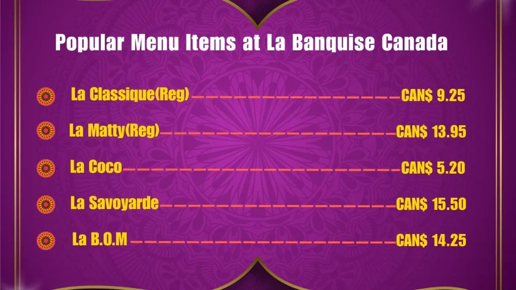 Most Popular Menu Items at La Banquise in Canada