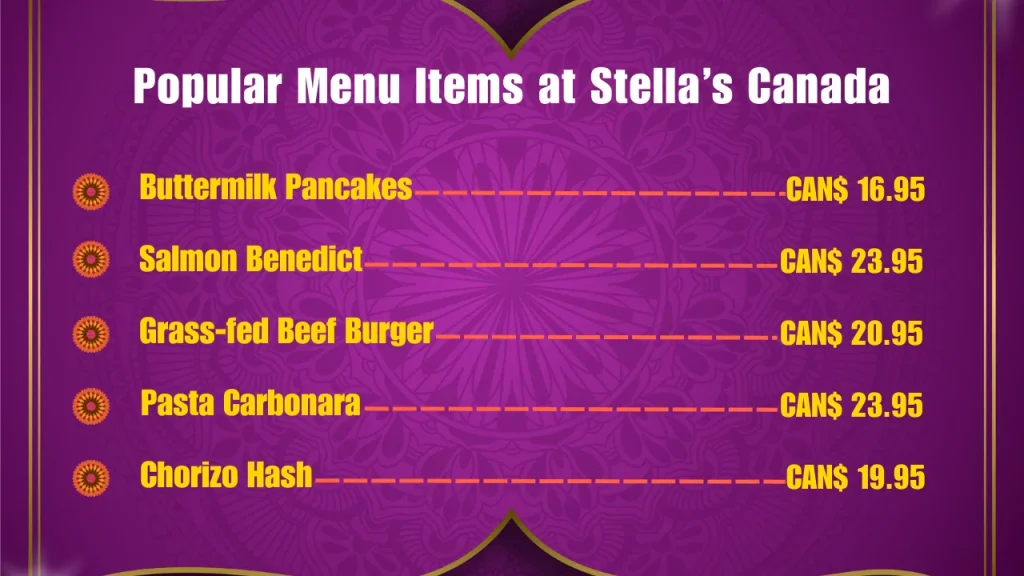 Stella’s Menu With Prices In Canada 2 Most Popular Menu Items at Stella's Canada