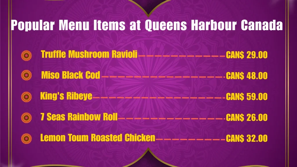 Queens Harbour Menu Prices In Canada 2 Most Popular Menu Items at Queens Harbour Canada