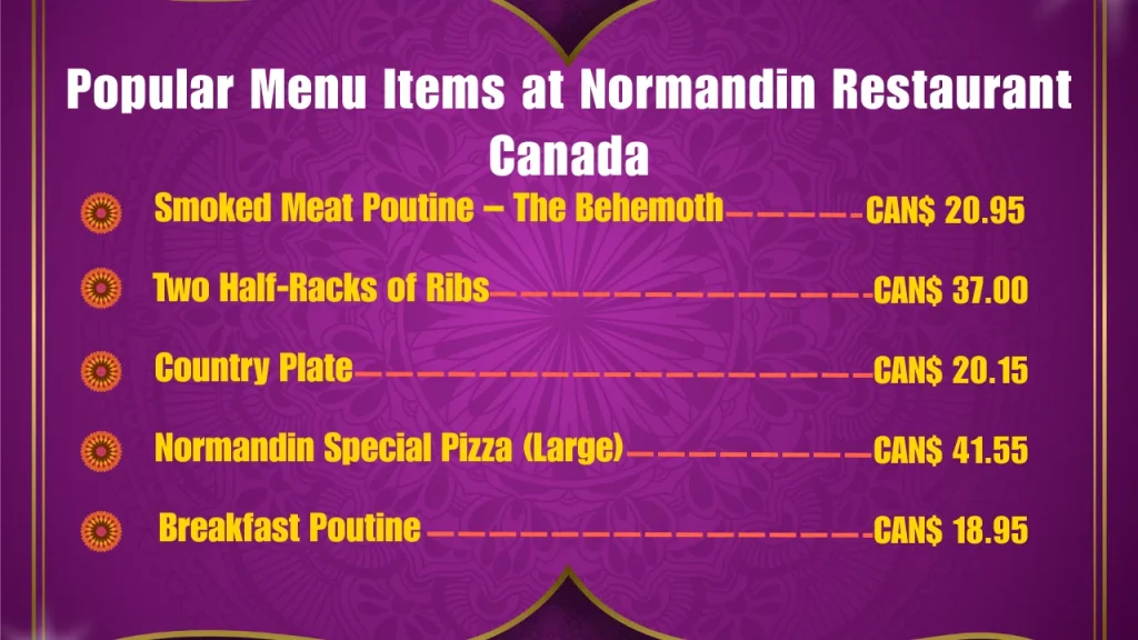 Most Popular Menu Items at Restaurant Normandin Canada