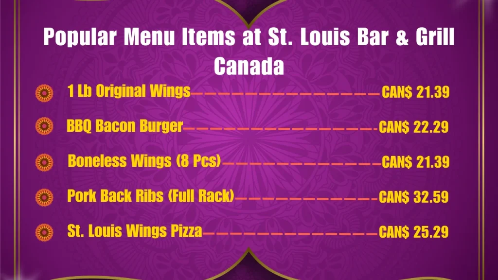 Most Popular Menu Items at St. Louis Bar & Grill Canada