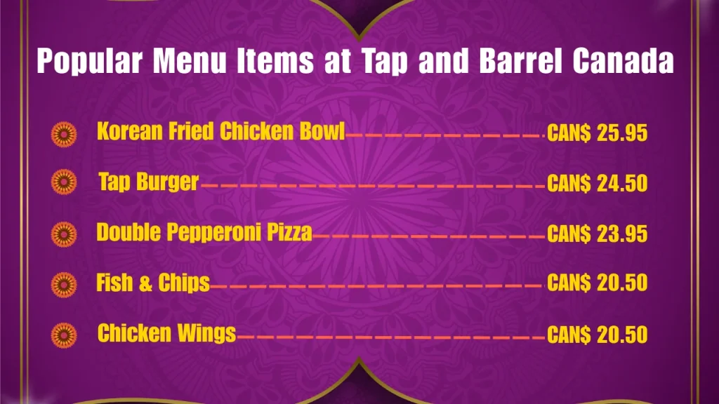 Tap and Barrel Menu Prices In Canada 2 Most Popular Menu Items at Tap and Barrel in Canada