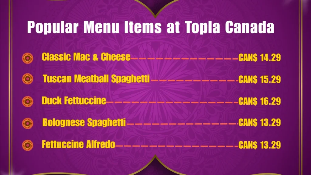 Topla Menu With Prices In Canada 2 Most Popular Menu Items at Topla in Canada
